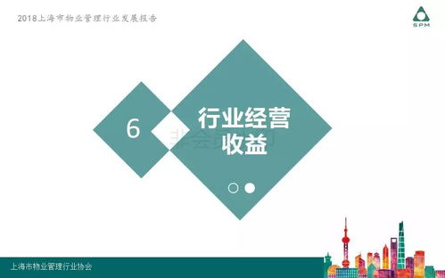 2018上海市物業管理行業發展報告 企業管理篇