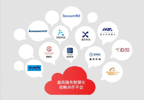 智慧賦能物業管理，科技鏈接美好生活